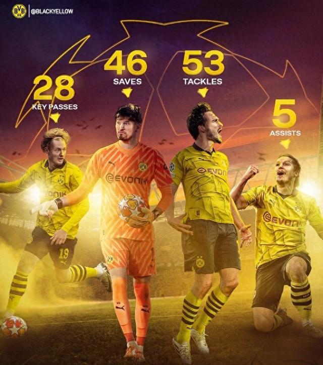 展示中心消防检测